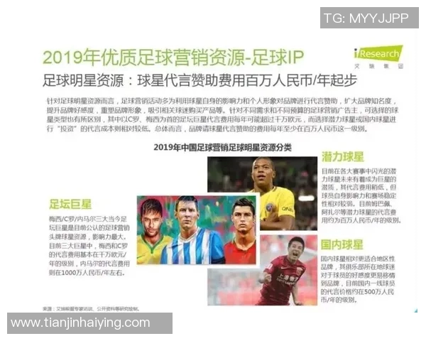 足球明星代言的经典广告回顾与影响力分析 足球明星代言的经典广告回顾与影响力分析