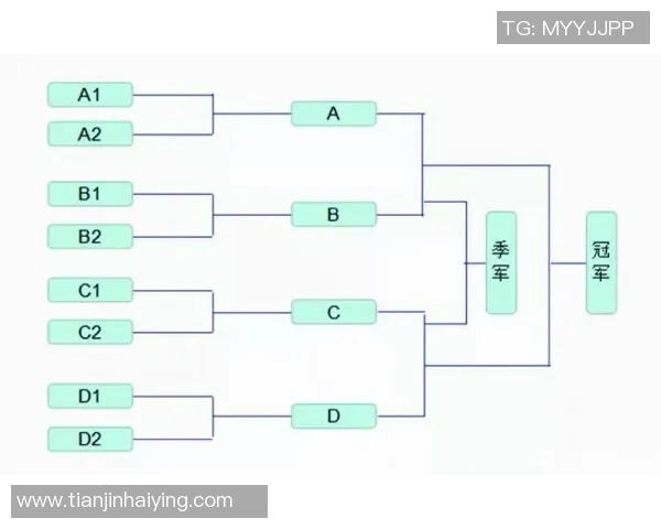 广州篮球队在邀请赛中的强势表现与未来发展潜力分析 广州篮球队在邀请赛中的强势表现与未来发展潜力分析