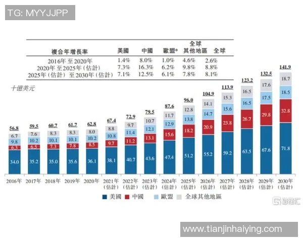广州网球队以97分稳居世界锦标赛积分榜首位展现强劲实力