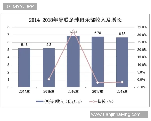 重庆篮球队战术表现数据分析揭示球队优势与不足之处 重庆篮球队战术表现数据分析揭示球队优势与不足之处