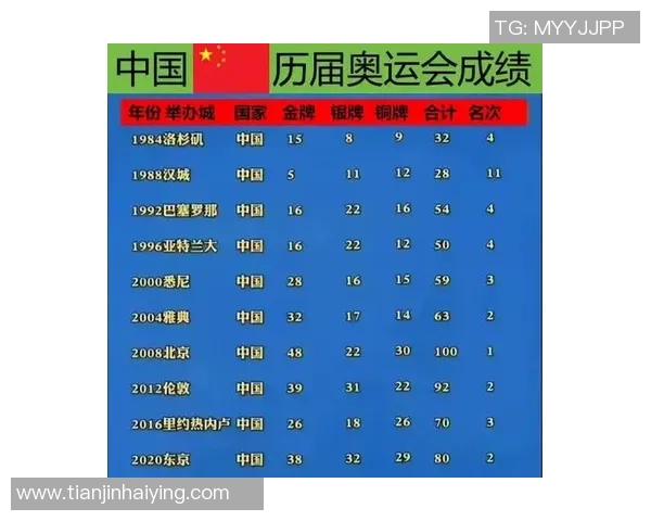 成都网球队在钻石联赛中的实力展现与未来发展潜力分析