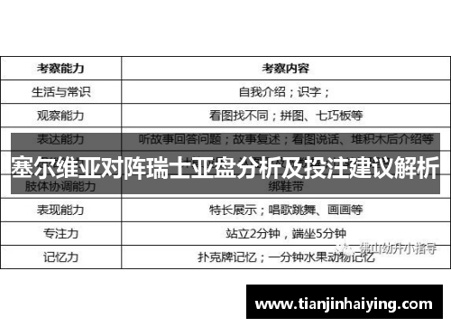 塞尔维亚对阵瑞士亚盘分析及投注建议解析